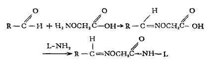 O-（羧甲基）羟胺法